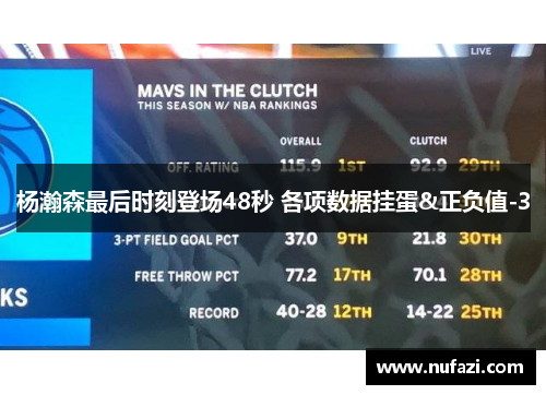 杨瀚森最后时刻登场48秒 各项数据挂蛋&正负值-3